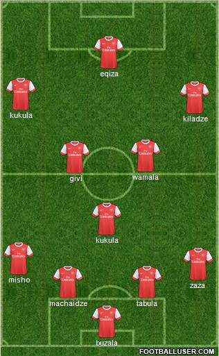 Arsenal Formation 2011
