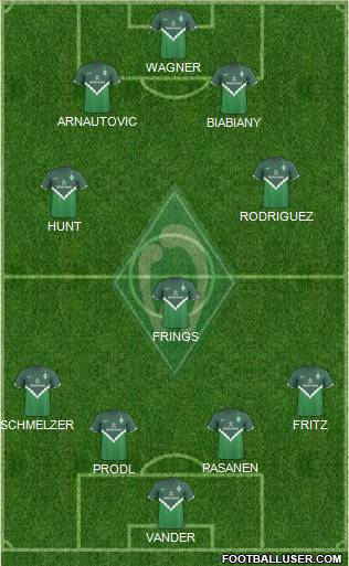 Werder Bremen Formation 2011