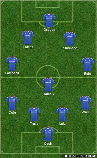 Chelsea Formation 2011
