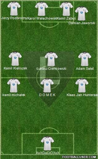 Legia Warszawa Formation 2011