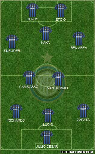 F.C. Internazionale Formation 2011
