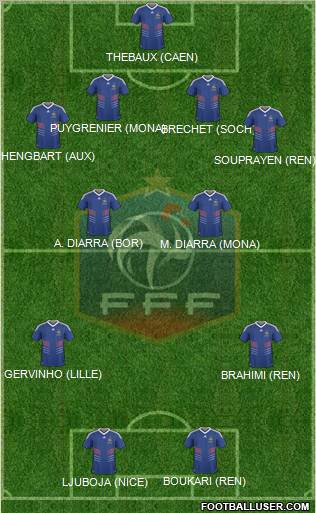France Formation 2011