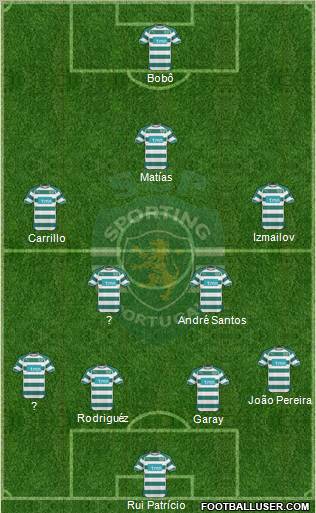 Sporting Clube de Portugal - SAD Formation 2011