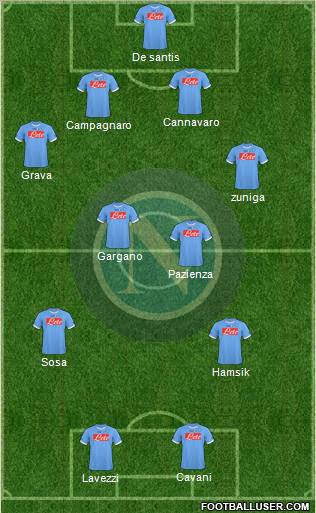 Napoli Formation 2011