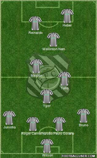 Figueirense FC Formation 2011