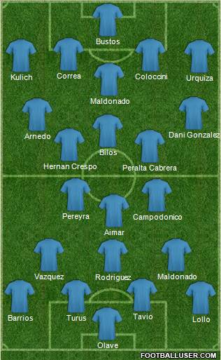 World Cup 2010 Team Formation 2011