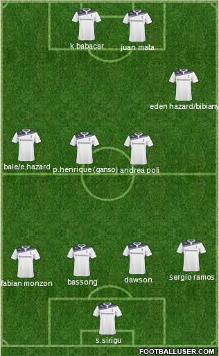 Tottenham Hotspur Formation 2011