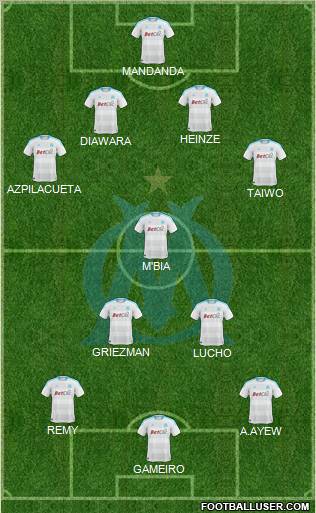 Olympique de Marseille Formation 2011