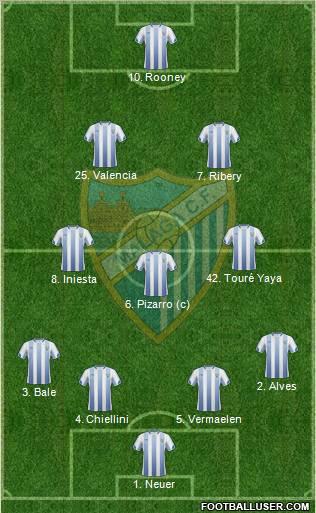 Málaga C.F., S.A.D. Formation 2011