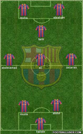 F.C. Barcelona Formation 2011