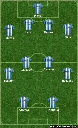 Atlético Tucumán 4-4-2 football formation