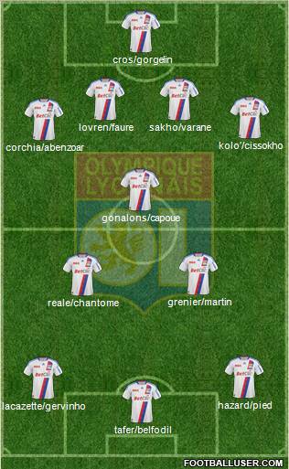 Olympique Lyonnais Formation 2011