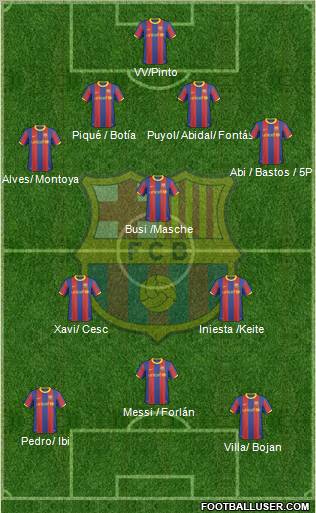 F.C. Barcelona Formation 2011