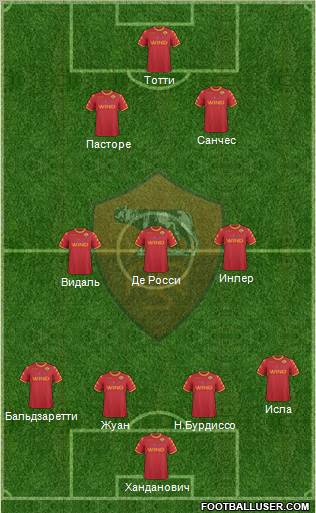 AS Roma Formation 2011