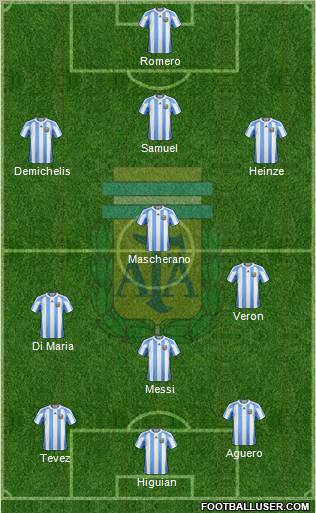 Argentina Formation 2011