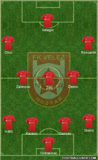 FK Velez Mostar Formation 2011