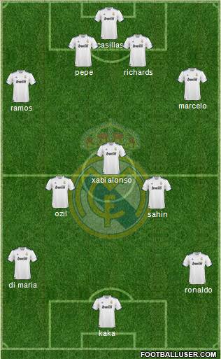 Real Madrid C.F. Formation 2011