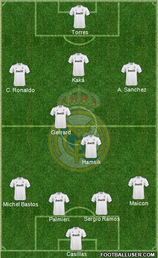 Real Madrid C.F. Formation 2011