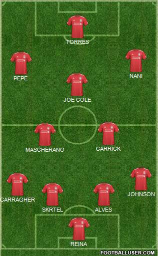 Liverpool Formation 2011