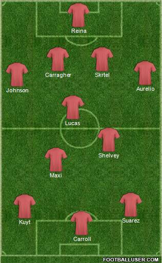 Liverpool Formation 2011