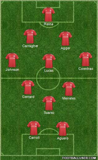 Liverpool Formation 2011
