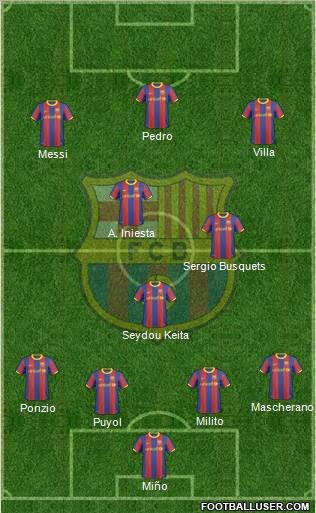 F.C. Barcelona Formation 2011