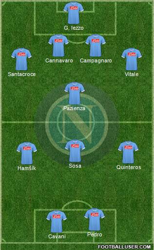 Napoli Formation 2011