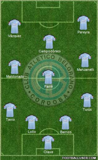 Belgrano de Córdoba 4-3-3 football formation