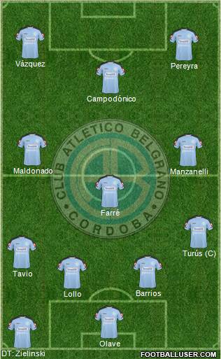 Belgrano de Córdoba football formation