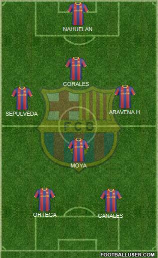 F.C. Barcelona Formation 2011