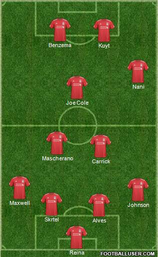 Liverpool Formation 2011