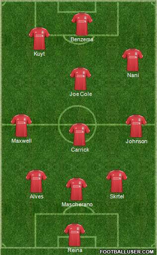 Liverpool Formation 2011