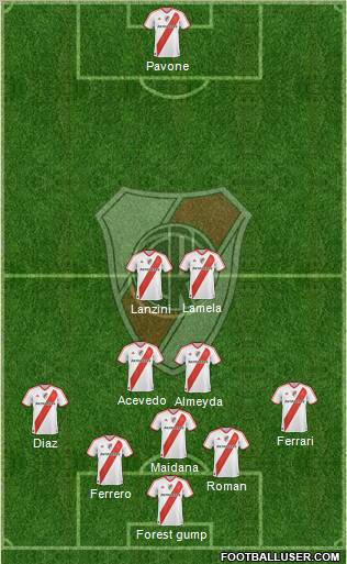 River Plate Formation 2011