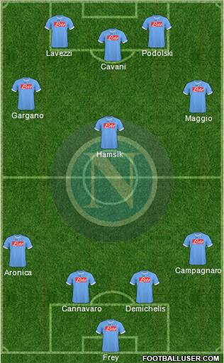 Napoli Formation 2011