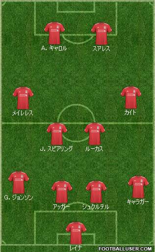Liverpool Formation 2011
