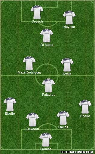 Tottenham Hotspur Formation 2011