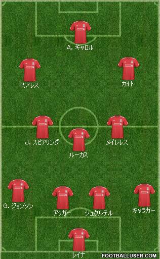Liverpool Formation 2011