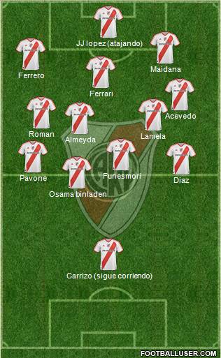 River Plate Formation 2011