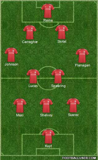 Liverpool Formation 2011