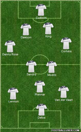 Tottenham Hotspur Formation 2011