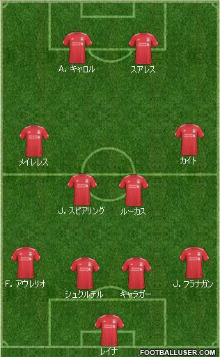 Liverpool Formation 2011