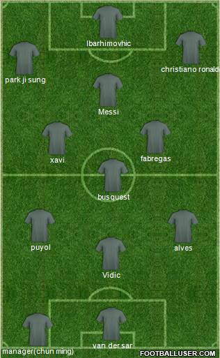 Dream Team Formation 2011
