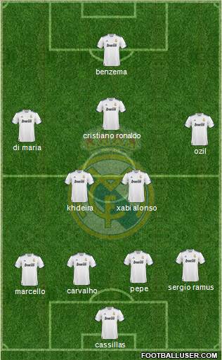 Real Madrid C.F. Formation 2011
