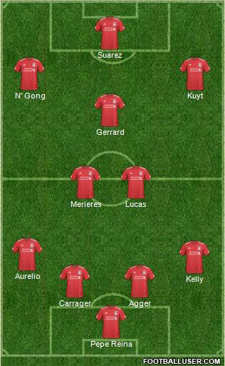 Liverpool Formation 2011