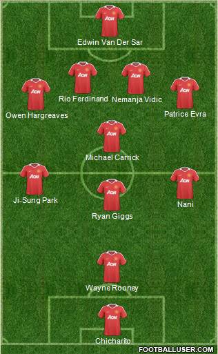 Manchester United Formation 2011