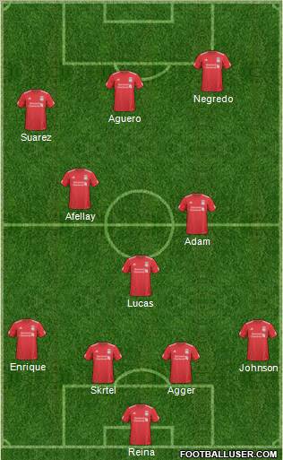 Liverpool Formation 2011