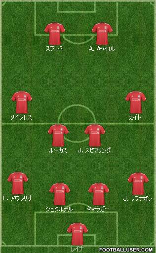Liverpool Formation 2011