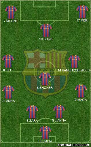 F.C. Barcelona Formation 2011