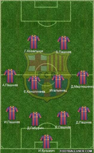 F.C. Barcelona Formation 2011