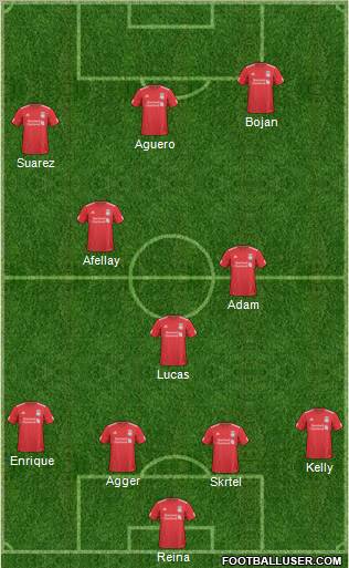 Liverpool Formation 2011